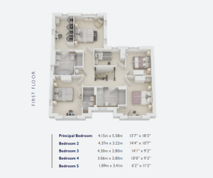 First floor plan with five bedrooms and dimensions.