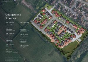 Aerial view of Hayfield Gardens housing development layout.